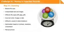 Implement Practical Solutions for Digital Transformation