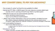 eMail Archiving: Packaging Email Archives Using PDF